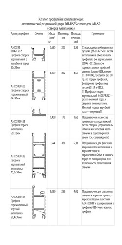 Каталог профилей и комплектующих для автоматической двери «антипаника»